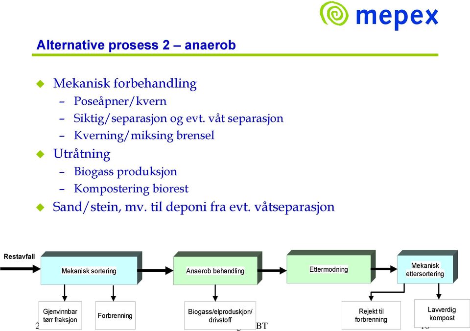 til deponi fra evt.