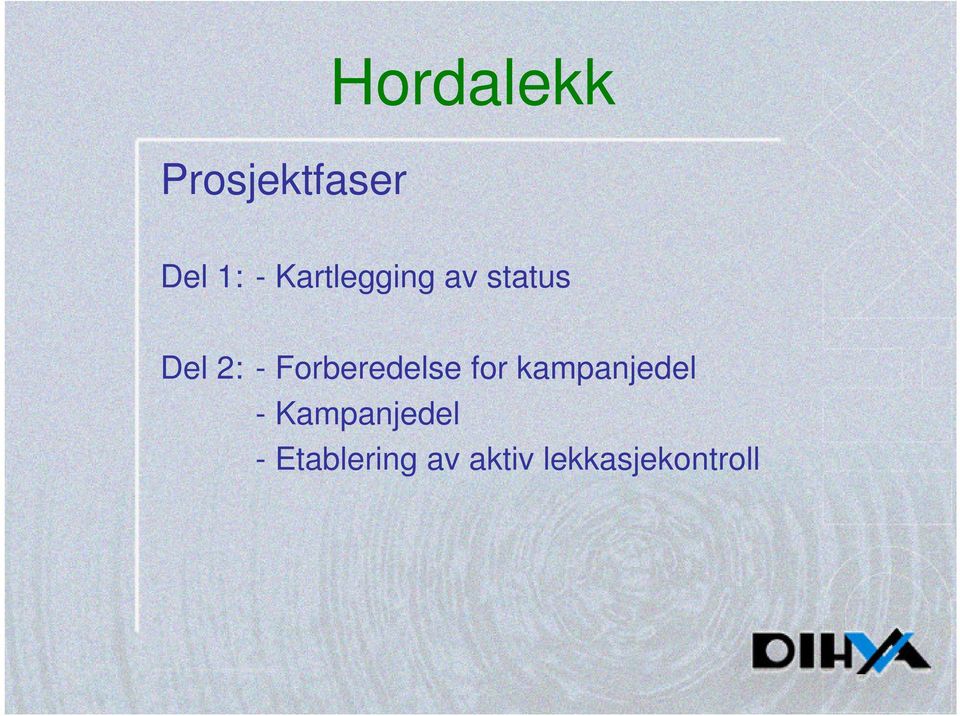 Forberedelse for kampanjedel -