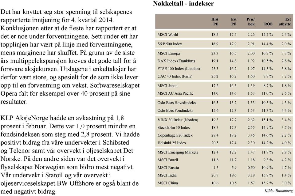 Utslagene i enkeltaksjer har derfor vært store, og spesielt for de som ikke lever opp til en forventning om vekst. Softwareselskapet Opera falt for eksempel over 40 prosent på sine resultater.