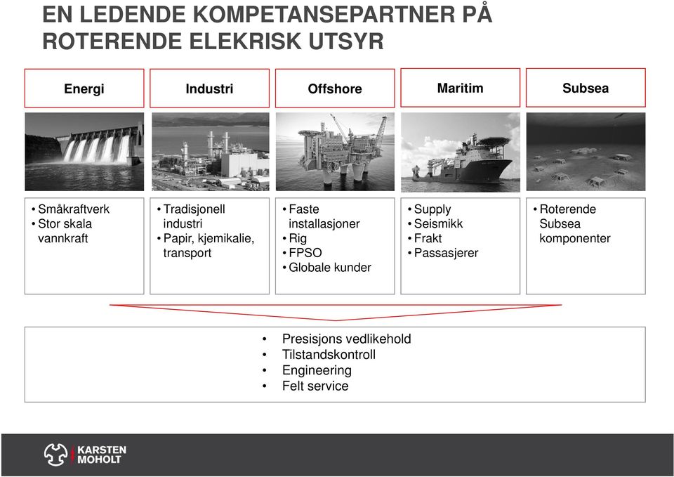 kjemikalie, transport Faste installasjoner Rig FPSO Globale kunder Supply Seismikk Frakt