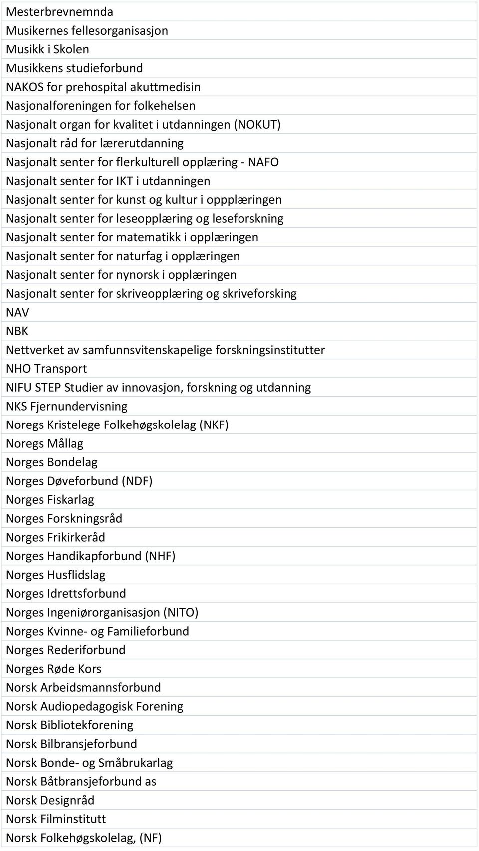 senter for leseopplæring og leseforskning Nasjonalt senter for matematikk i opplæringen Nasjonalt senter for naturfag i opplæringen Nasjonalt senter for nynorsk i opplæringen Nasjonalt senter for