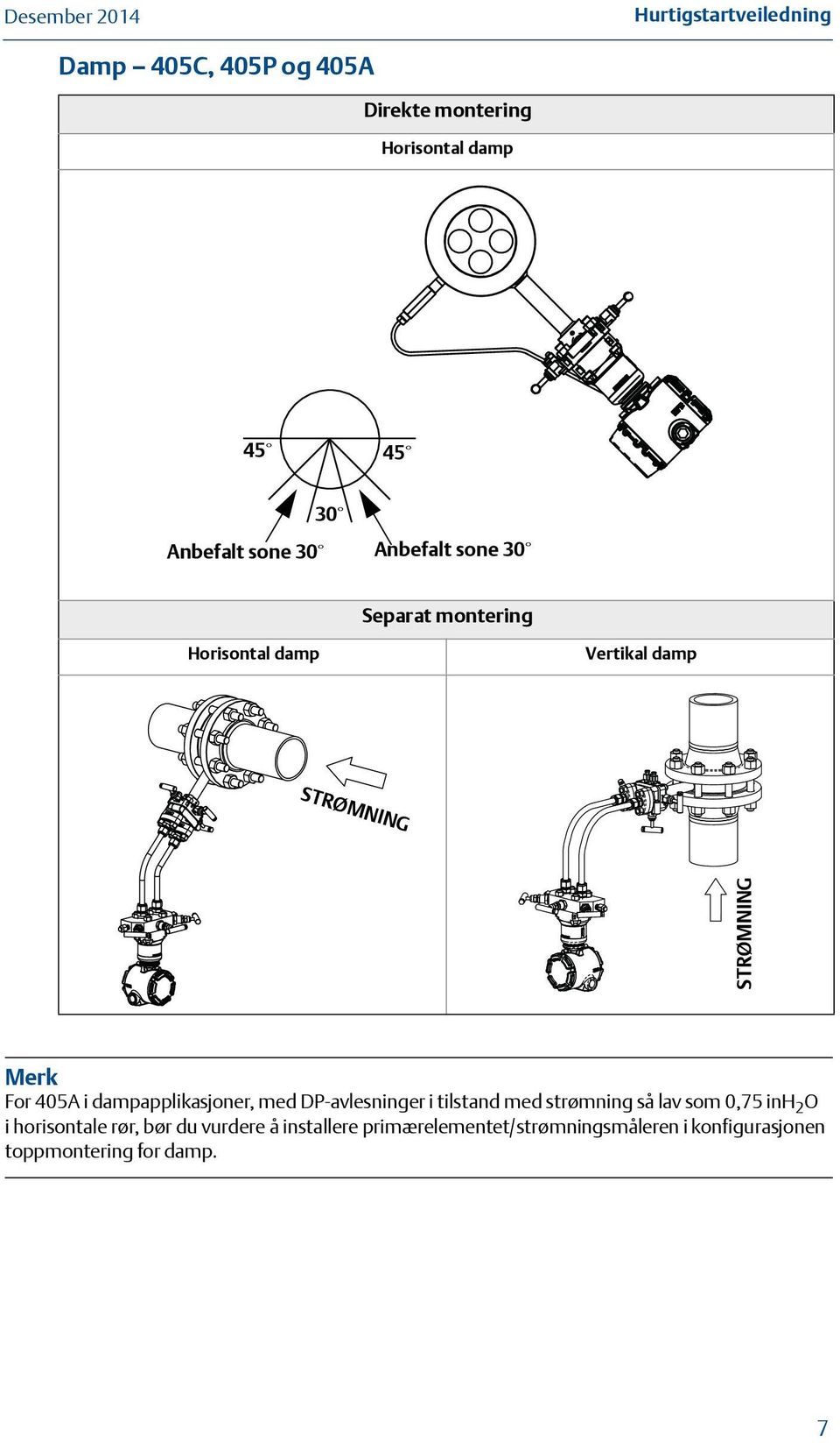 dampapplikasjoner, med DP-avlesninger i tilstand med strømning så lav som 0,75 inh 2 O i horisontale