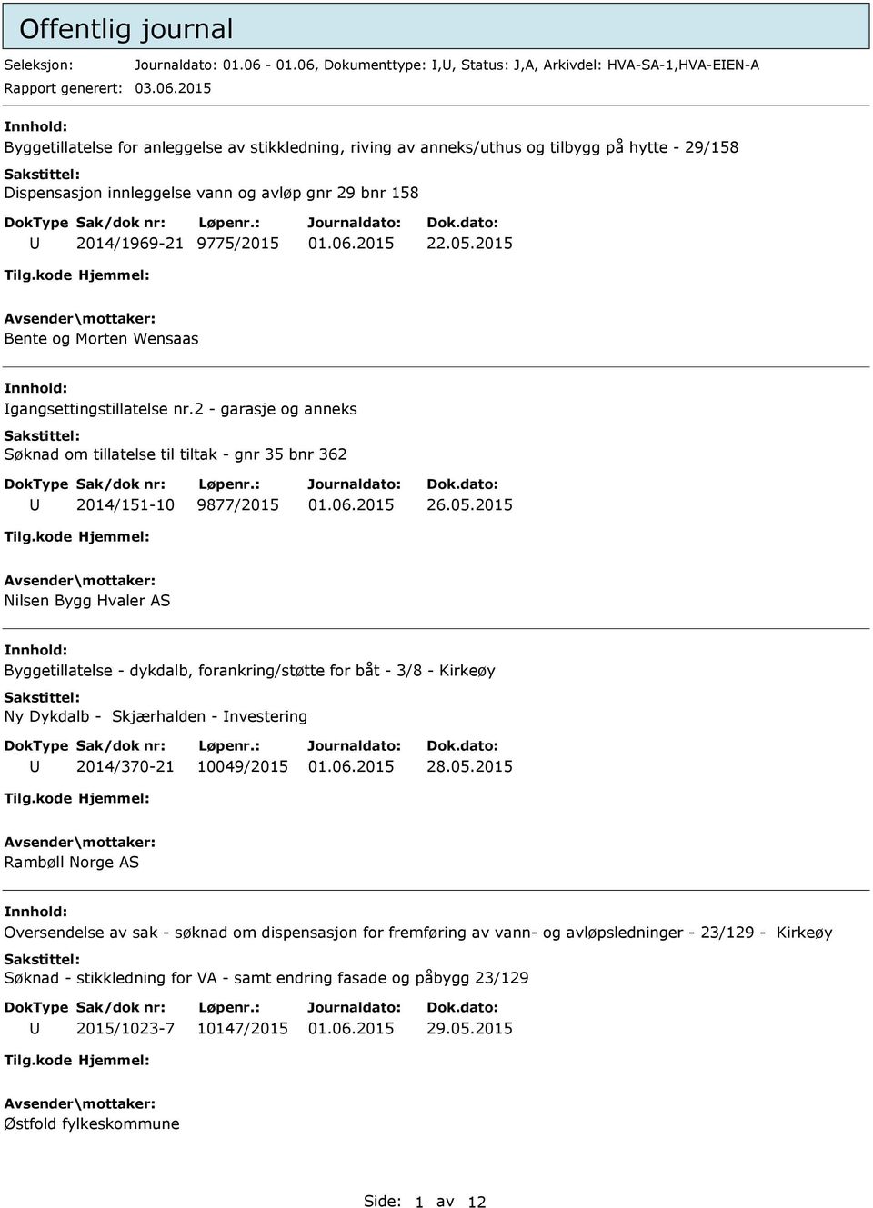 05.2015 Bente og Morten Wensaas nnhold: gangsettingstillatelse nr.2 - garasje og anneks Søknad om tillatelse til tiltak - gnr 35 bnr 362 2014/151-10 9877/2015 26.05.2015 Nilsen Bygg Hvaler AS nnhold: Byggetillatelse - dykdalb, forankring/støtte for båt - 3/8 - Kirkeøy Ny Dykdalb - Skjærhalden - nvestering 2014/370-21 10049/2015 28.