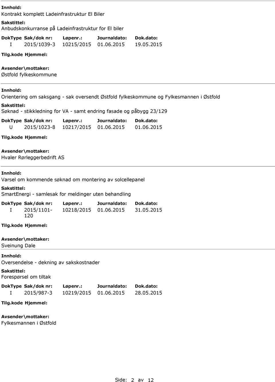 fasade og påbygg 23/129 2015/1023-8 10217/2015 Hvaler Rørleggerbedrift AS nnhold: Varsel om kommende søknad om montering av solcellepanel SmartEnergi - samlesak for