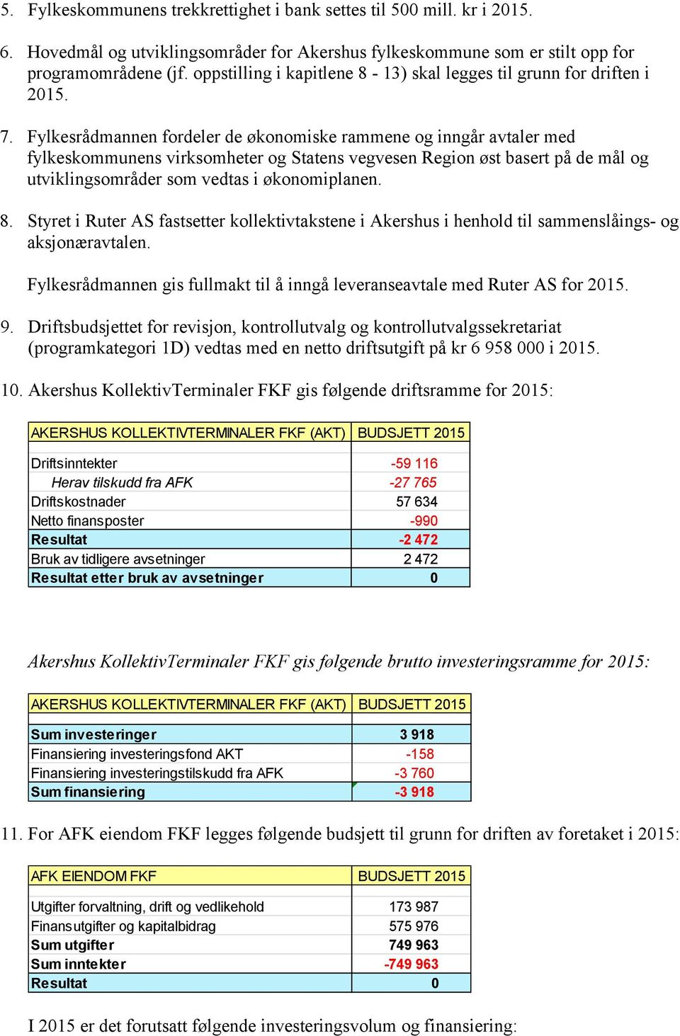 Fylkesrådmannen fordeler de økonomiske rammene og inngår avtaler med fylkeskommunens virksomheter og Statens vegvesen Region øst basert på de mål og utviklingsområder som vedtas i økonomiplanen. 8.