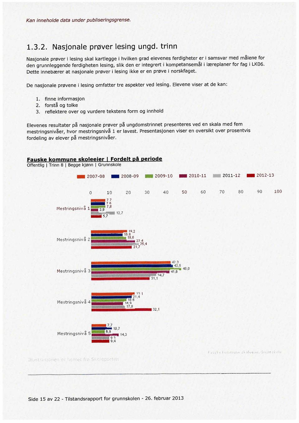 for fag i LK06. Dette innebærer at nasjonale prøver i lesing ikke er en prøve i norskfaget. De nasjonale prøvene i lesing omfatter tre aspekter ved lesing. Elevene viser at de kan: 1.