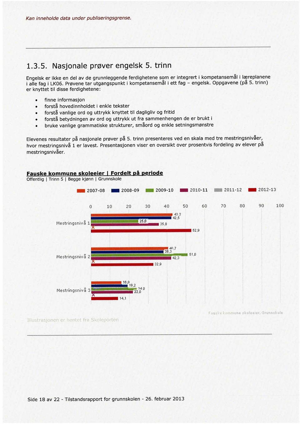 ... forstå vanlige ord og uttrykk knyttet til dagligliv og fritid forstå betydningen av ord og uttrykk ut fra sammenhengen de er brukt i bruke vanlige grammatiske strukturer, småord og enkle