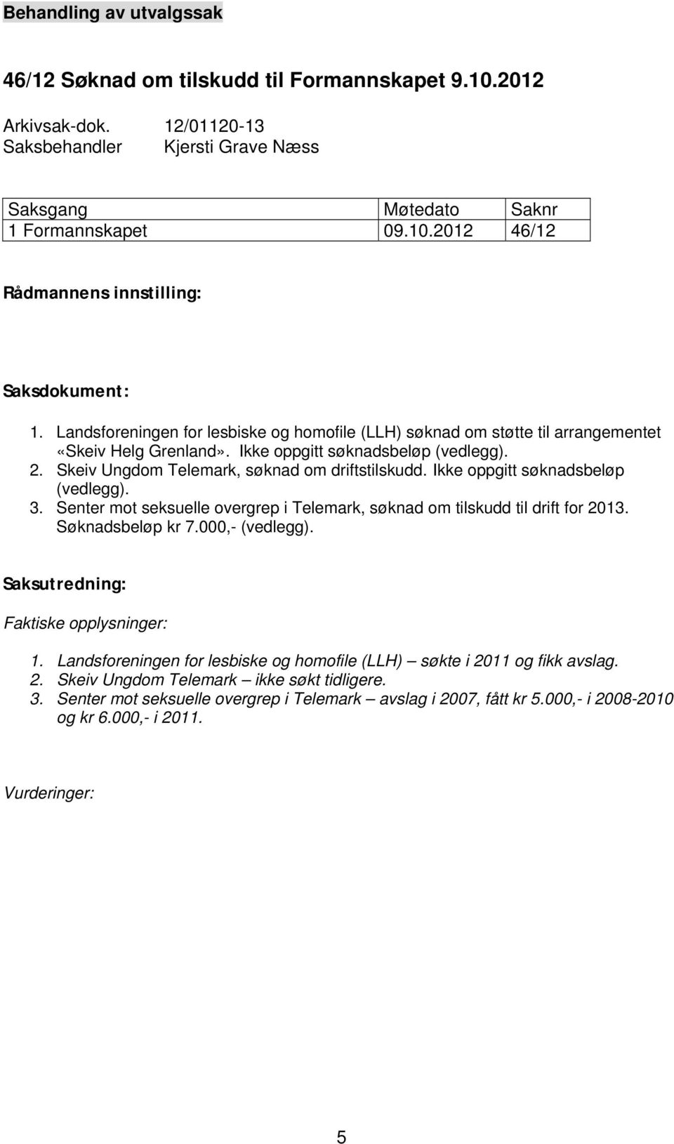 Ikke oppgitt søknadsbeløp (vedlegg). 3. Senter mot seksuelle overgrep i Telemark, søknad om tilskudd til drift for 2013. Søknadsbeløp kr 7.000,- (vedlegg). Saksutredning: Faktiske opplysninger: 1.