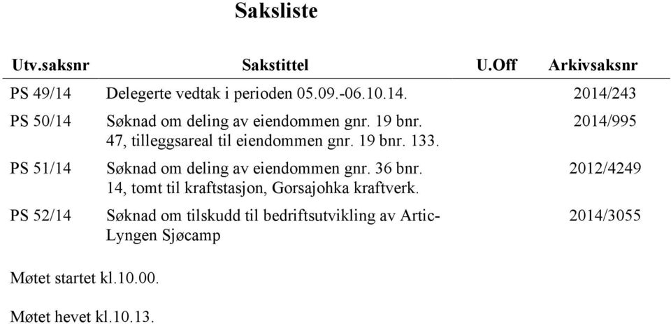 19 bnr. 133. Søknad om deling av eiendommen gnr. 36 bnr. 14, tomt til kraftstasjon, Gorsajohka kraftverk.