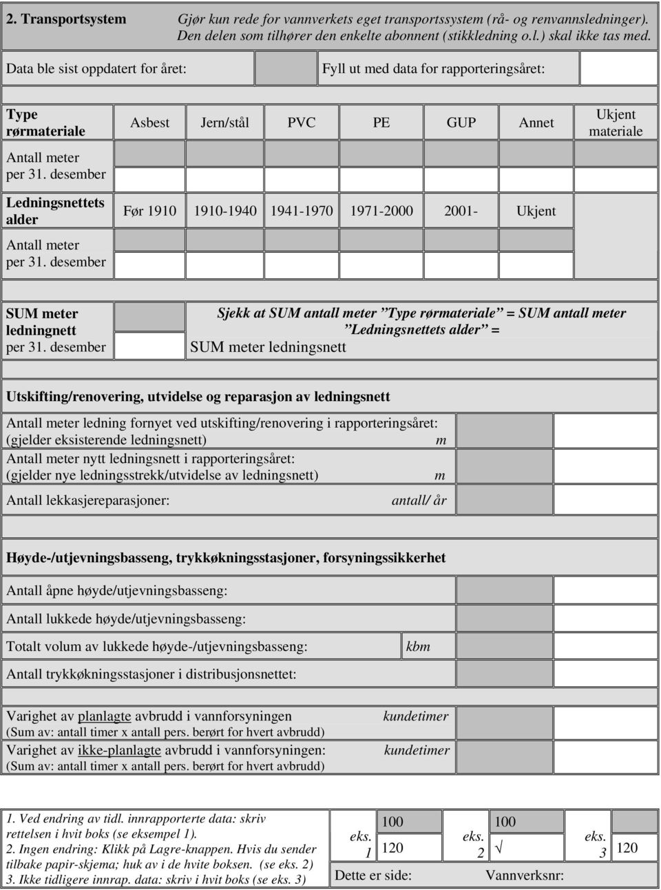 desember Asbest Jern/stål PVC PE GUP Annet Før 1910 1910-1940 1941-1970 1971-2000 2001- Ukjent Ukjent materiale SUM meter ledningnett per 31.