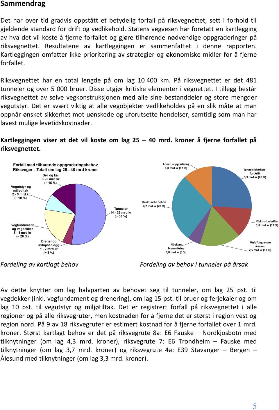 Resultatene av kartleggingen er sammenfattet i denne rapporten. Kartleggingen omfatter ikke prioritering av strategier og økonomiske midler for å fjerne forfallet.