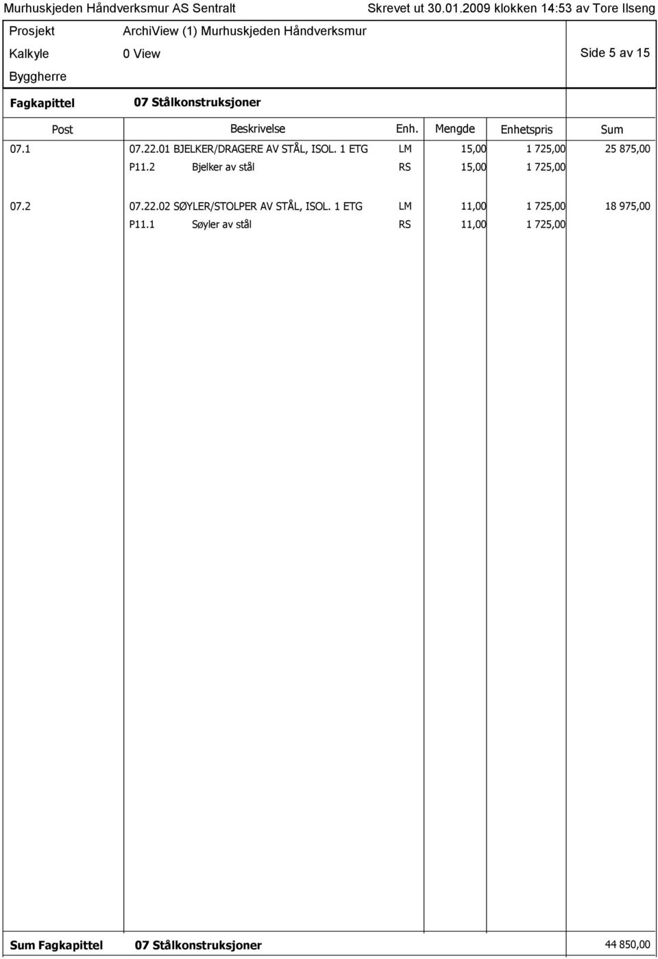 2 Bjelker av stål RS 15,00 1 725,00 07.2 07.22.