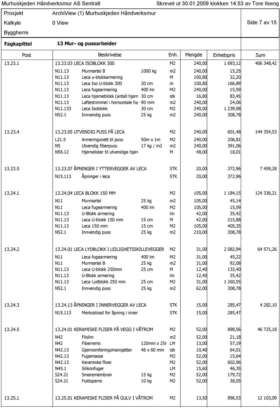 13 Laftestrimmel i horisontale fuger 90 mm m2 240,00 24,06 N11.133 Leca Isoblokk 30 cm M2 240,00 1 239,98 N52.1 Innvendig puss 25 kg m2 240,00 308,78 13.23.4 13.23.05 UTVENDIG PUSS PÅ LECA M2 240,00 601,48 144 354,53 L21.