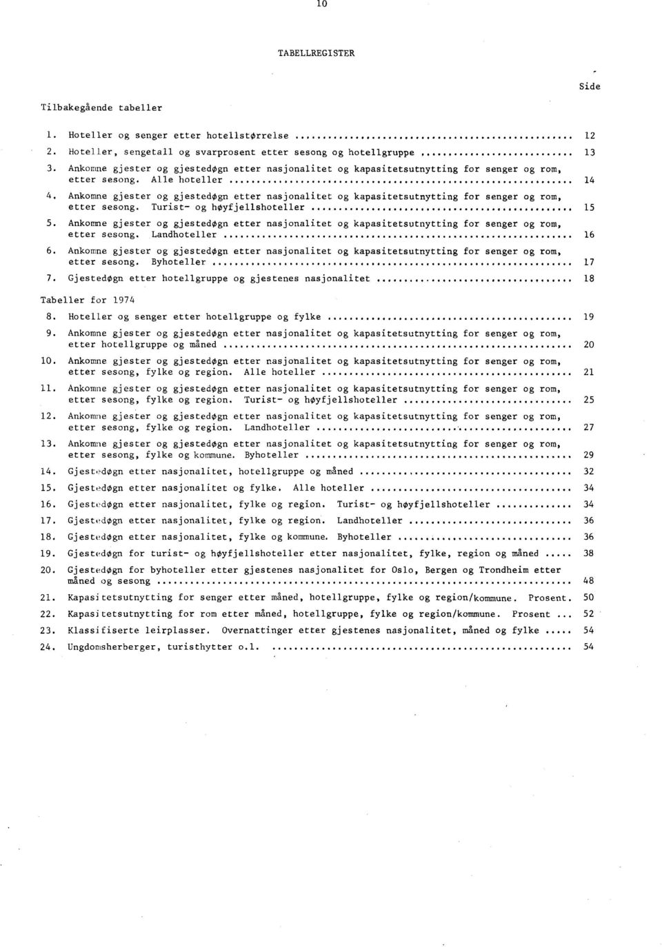 Alle hoteller 4 4,  Turist- og høyfjellshoteller 5 5.  Landhoteller 6 6.  Byhoteller 7 7. Gjestedøgn etter hotellgruppe og gjestenes nasjonalitet 8 Tabeller for 974 8.