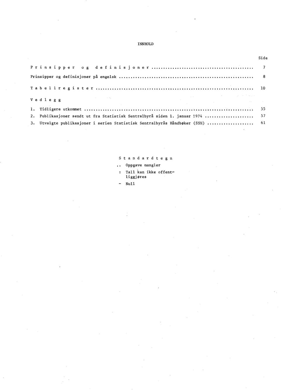 Publikasjoner sendt ut fra Statistisk Sentralbyrå siden. januar 974 57 3.