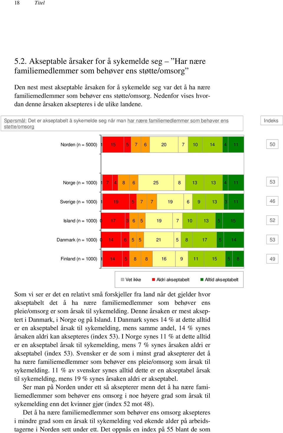 støtte/omsorg. Nedenfor vises hvordan denne årsaken aksepteres i de ulike landene.