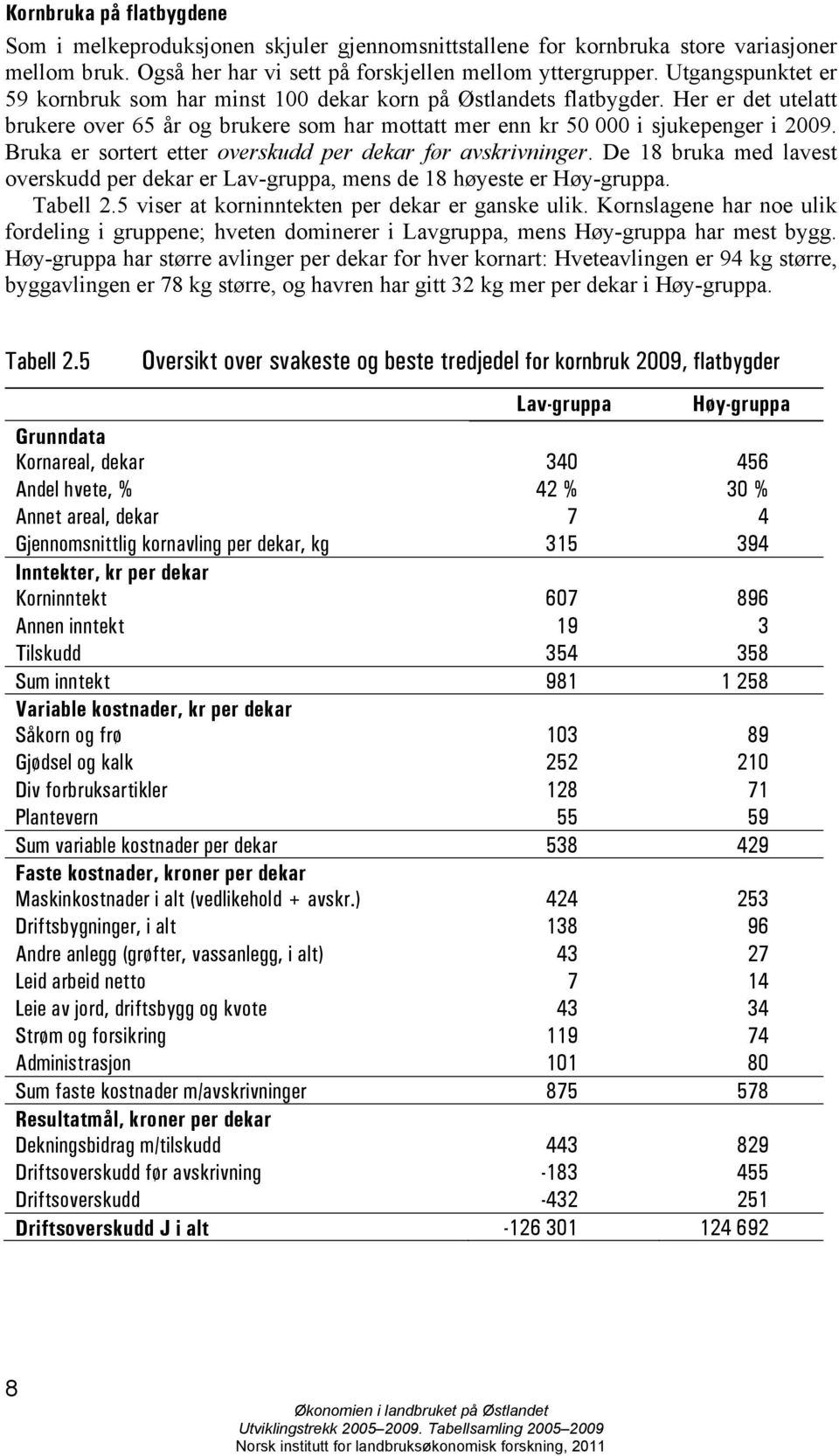 Bruka er sortert etter overskudd per dekar før avskrivninger. De 18 bruka med lavest overskudd per dekar er Lav-gruppa, mens de 18 høyeste er Høy-gruppa. Tabell 2.