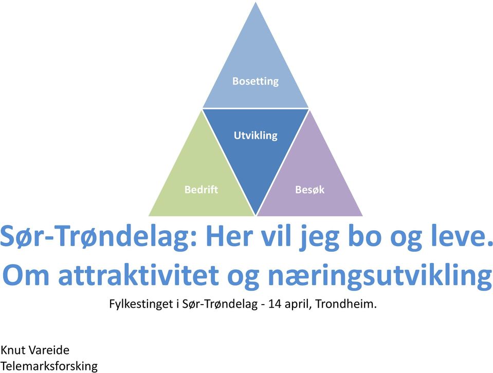 Om attraktivitet og næringsutvikling