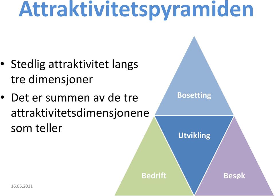 summen av de tre attraktivitetsdimensjonene