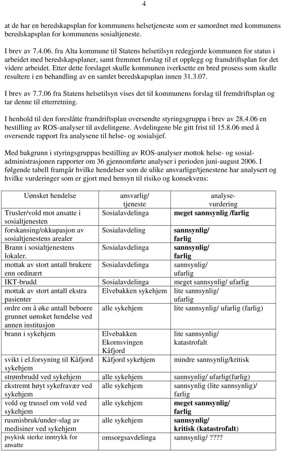 Etter dette forslaget skulle kommunen iverksette en bred prosess som skulle resultere i en behandling av en samlet beredskapsplan innen 31.3.07.