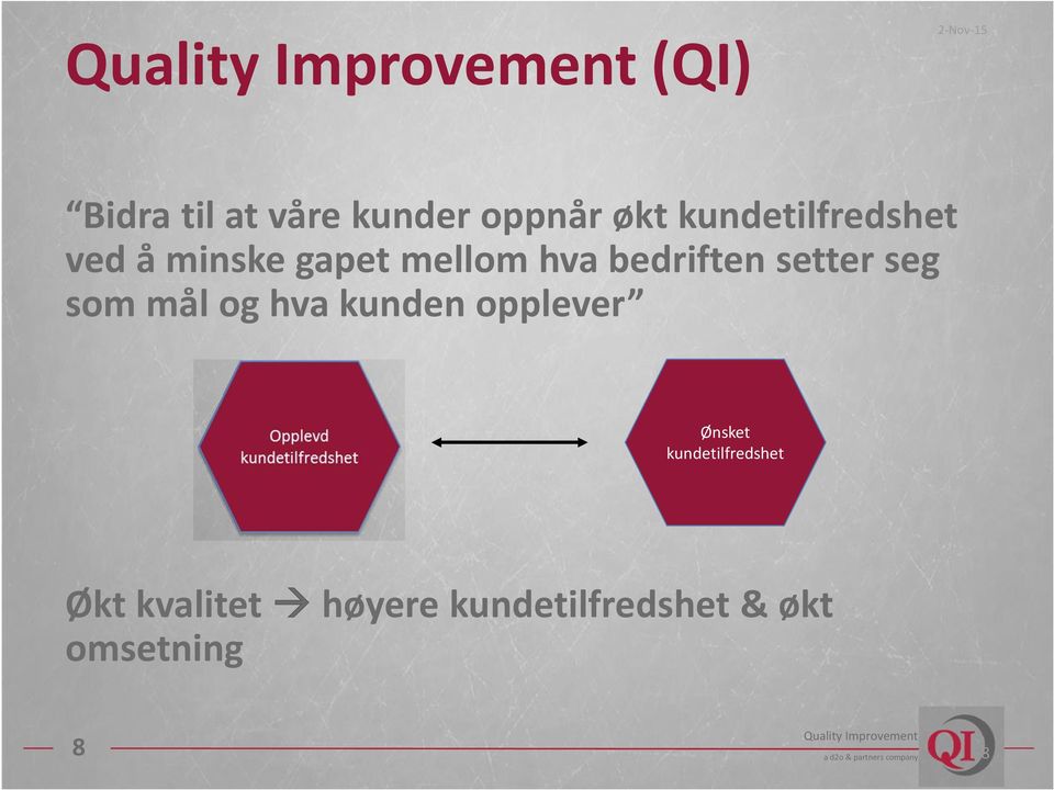 bedriften setter seg som mål og hva kunden opplever