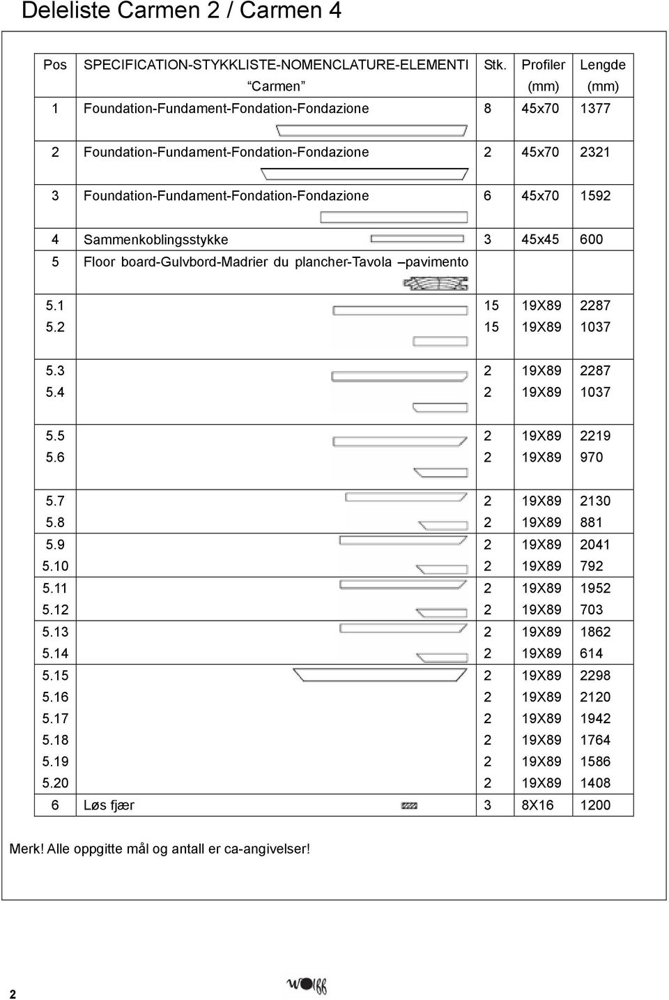 Foundation-Fundament-Fondation-Fondazione 6 45x70 159 4 Sammenkoblingsstykke 3 45x45 600 5 Floor board-gulvbord-madrier du plancher-tavola pavimento 5.1 5.