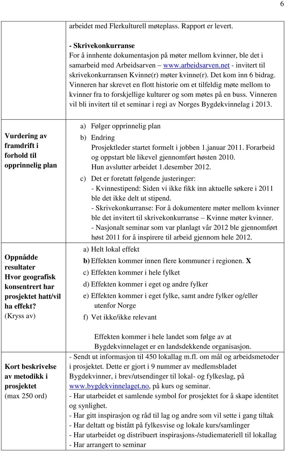 Vinneren har skrevet en flott historie om et tilfeldig møte mellom to kvinner fra to forskjellige kulturer og som møtes på en buss.