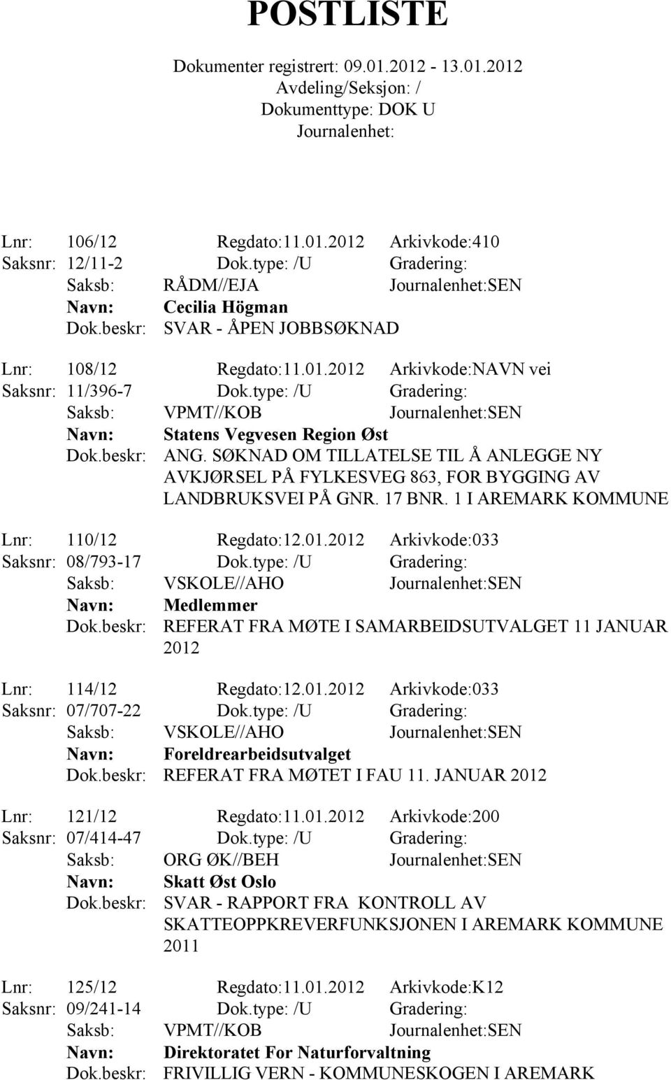 1 I AREMARK KOMMUNE Lnr: 110/12 Regdato:12.01.2012 Arkivkode:033 Saksnr: 08/793-17 Dok.