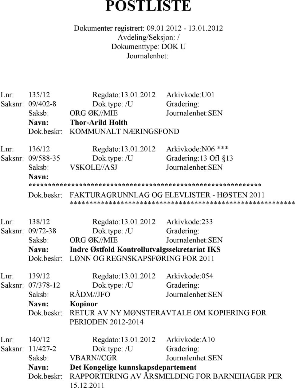 type: /U Gradering: Saksb: ORG ØK//MIE SEN Indre Østfold Kontrollutvalgssekretariat IKS LØNN OG REGNSKAPSFØRING FOR 2011 Lnr: 139/12 Regdato:13.01.2012 Arkivkode:054 Saksnr: 07/378-12 Dok.