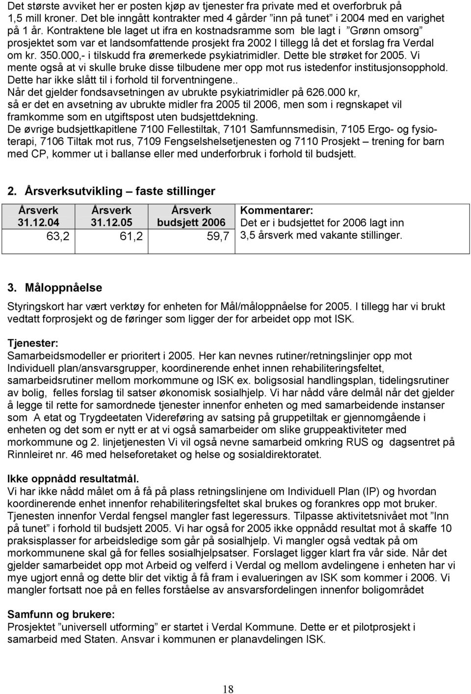 000,- i tilskudd fra øremerkede psykiatrimidler. Dette ble strøket for 2005. Vi mente også at vi skulle bruke disse tilbudene mer opp mot rus istedenfor institusjonsopphold.