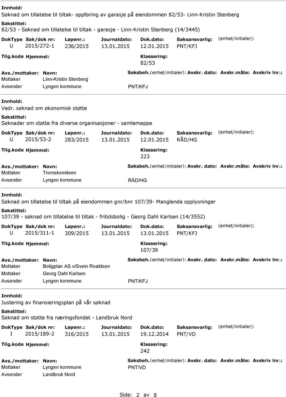 søknad om økonomisk støtte Søknader om støtte fra diverse organisasjoner - samlemappe 2015/53-2 283/2015 12.01.2015 RÅD/HG 223 Avs./mottaker: Navn: Saksbeh. Avskr. dato: Avskr.måte: Avskriv lnr.