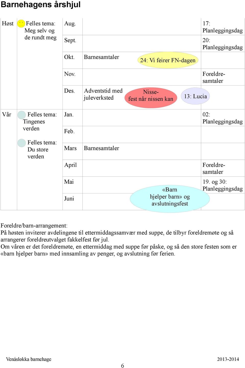 Mars Barnesamtaler April Foreldresamtaler Mai 19.