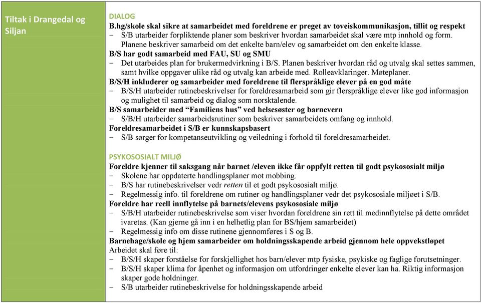 form. Planene beskriver samarbeid om det enkelte barn/elev og samarbeidet om den enkelte klasse. B/S har godt samarbeid med FAU, SU og SMU Det utarbeides plan for brukermedvirkning i B/S.