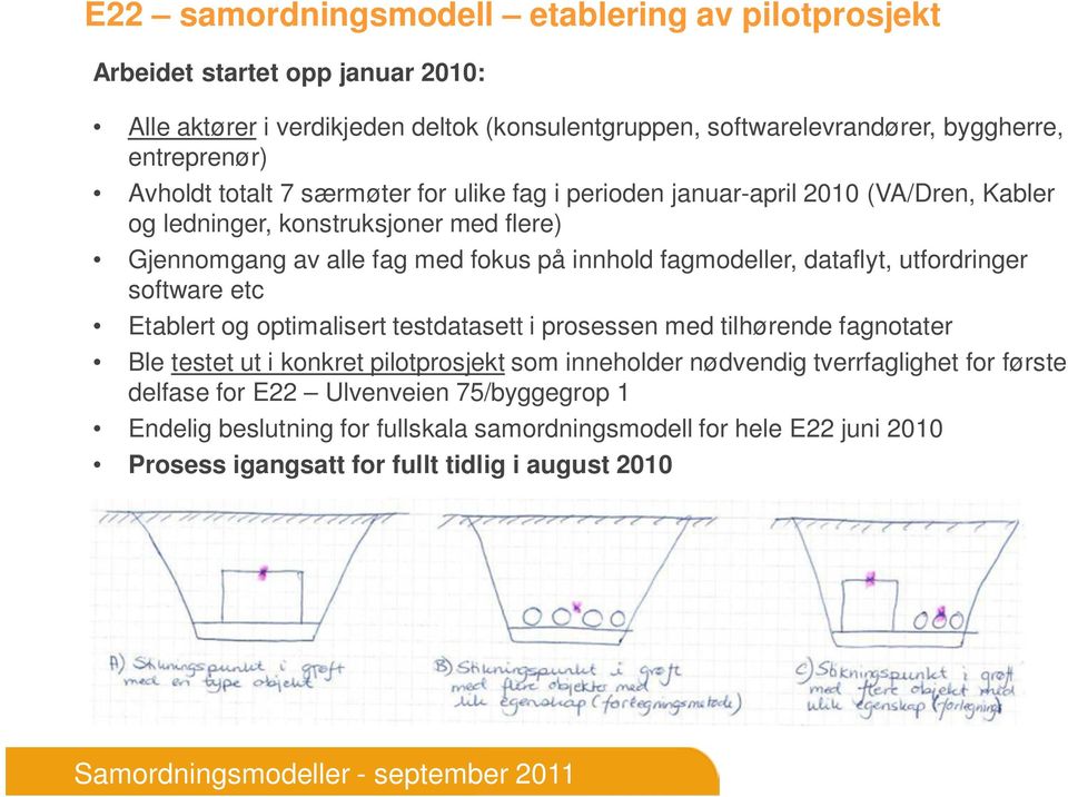 fagmodeller, dataflyt, utfordringer software etc Etablert og optimalisert testdatasett i prosessen med tilhørende fagnotater Ble testet ut i konkret pilotprosjekt som inneholder