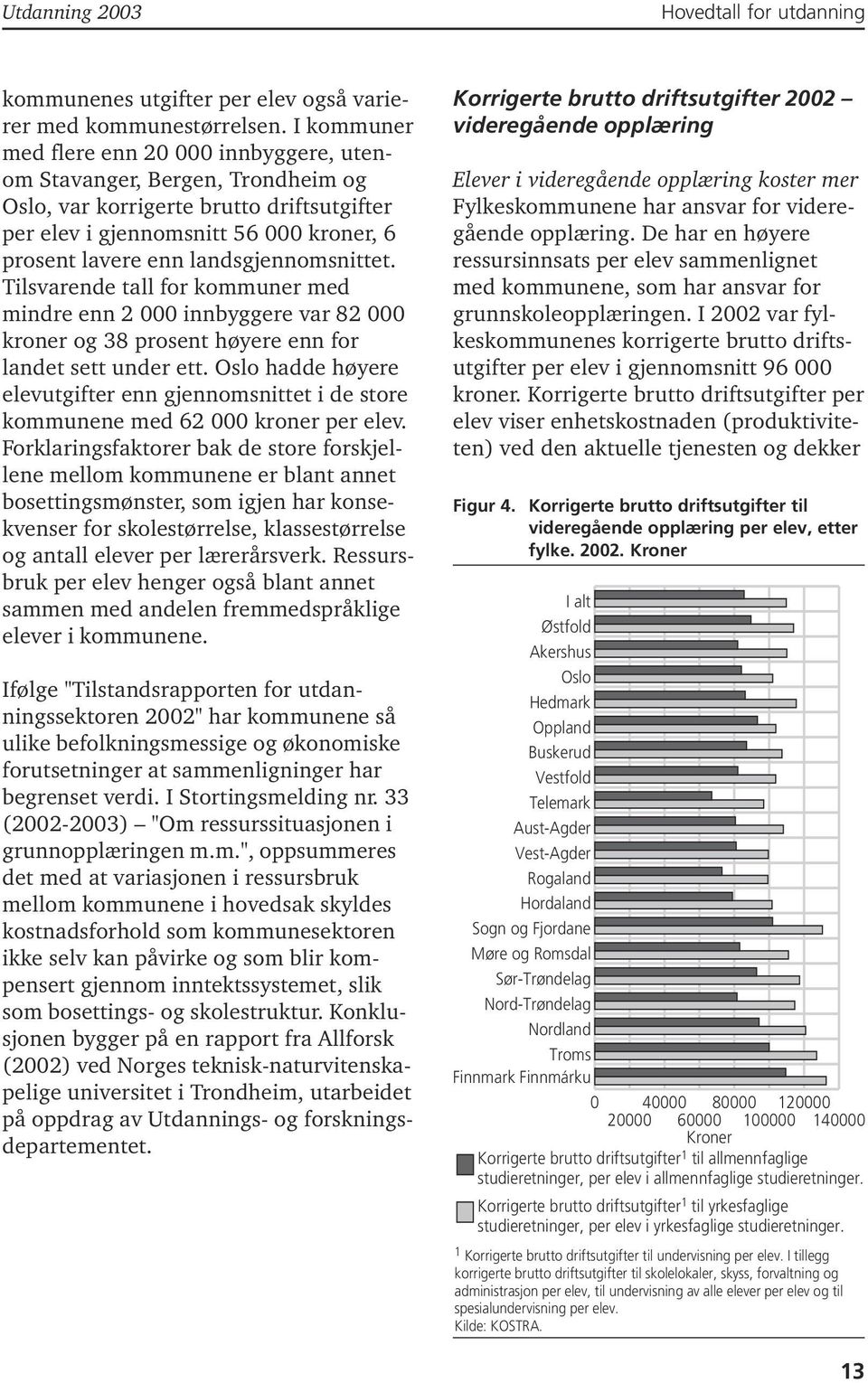 Tilsvarende tall for kommuner med mindre enn 2 innbyggere var 82 kroner og 38 prosent høyere enn for landet sett under ett.