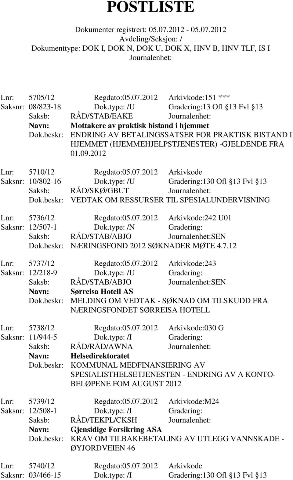 type: /U Gradering:130 Ofl 13 Fvl 13 Saksb: RÅD/SKØ/GBUT Dok.beskr: VEDTAK OM RESSURSER TIL SPESIALUNDERVISNING Lnr: 5736/12 Regdato:05.07.2012 Arkivkode:242 U01 Saksnr: 12/507-1 Dok.