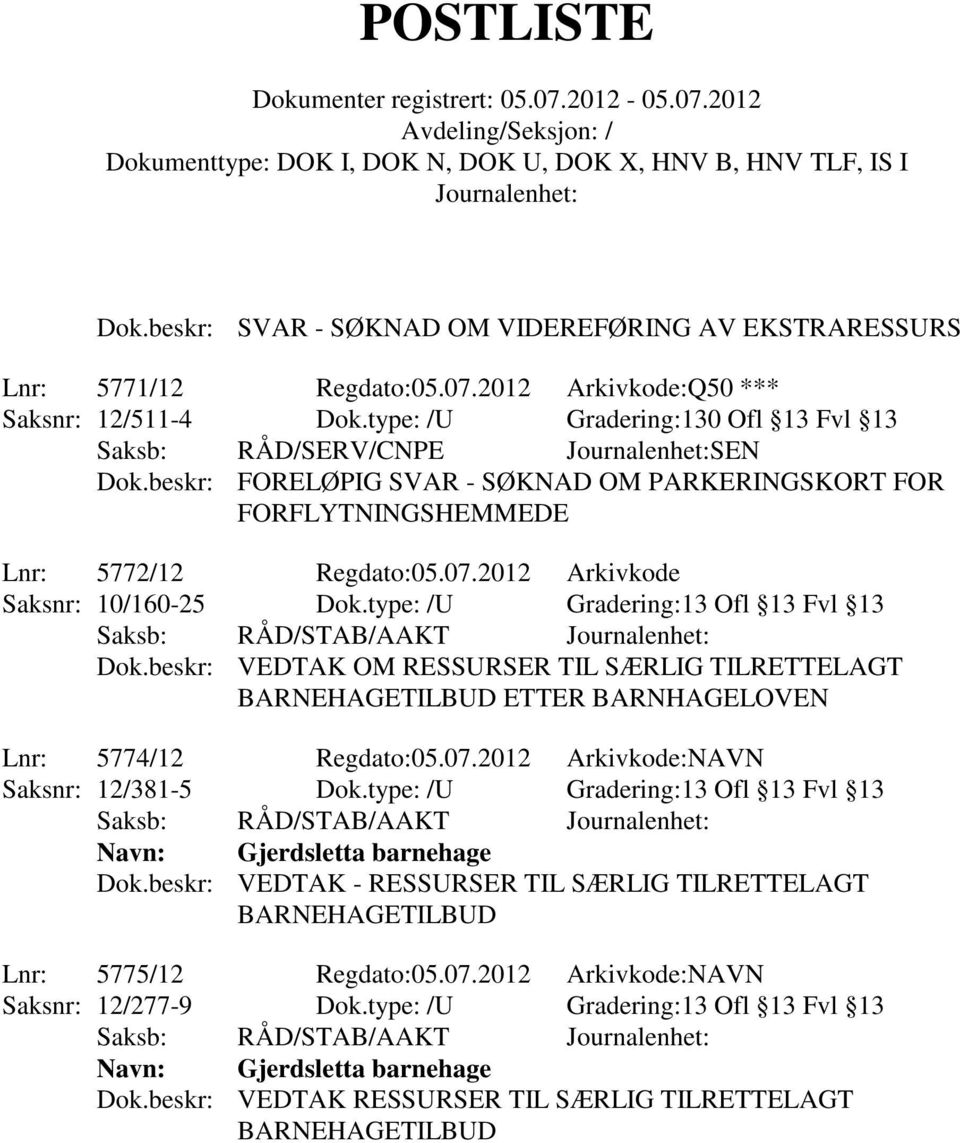 beskr: VEDTAK OM RESSURSER TIL SÆRLIG TILRETTELAGT BARNEHAGETILBUD ETTER BARNHAGELOVEN Lnr: 5774/12 Regdato:05.07.2012 Arkivkode:NAVN Saksnr: 12/381-5 Dok.