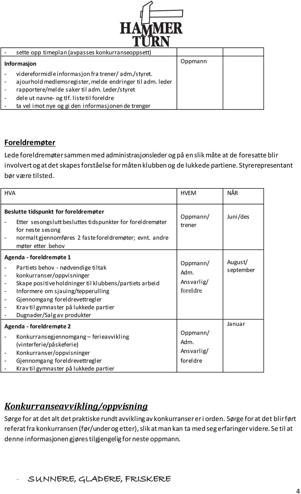 liste til foreldre - ta vel imot nye og gi den informasjonen de trenger Oppmann Foreldremøter Lede foreldremøter sammen med administrasjonsleder og på en slik måte at de foresatte blir involvert og