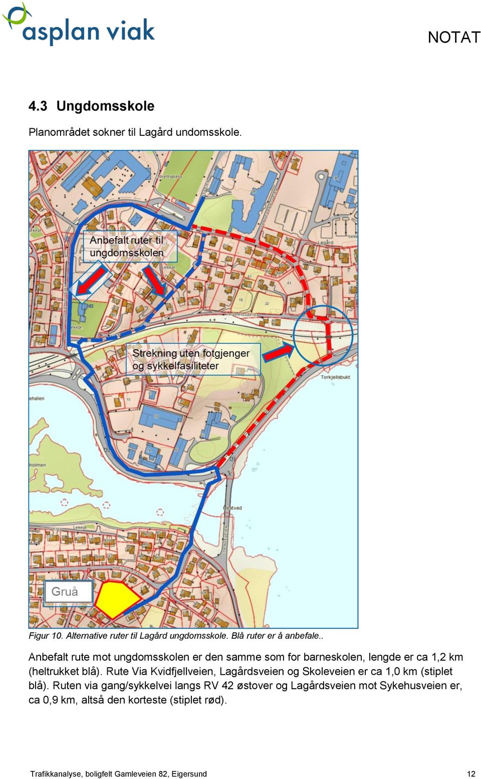 . Anbefalt rute mot ungdomsskolen er den samme som for barneskolen, lengde er ca 1,2 km (heltrukket blå).