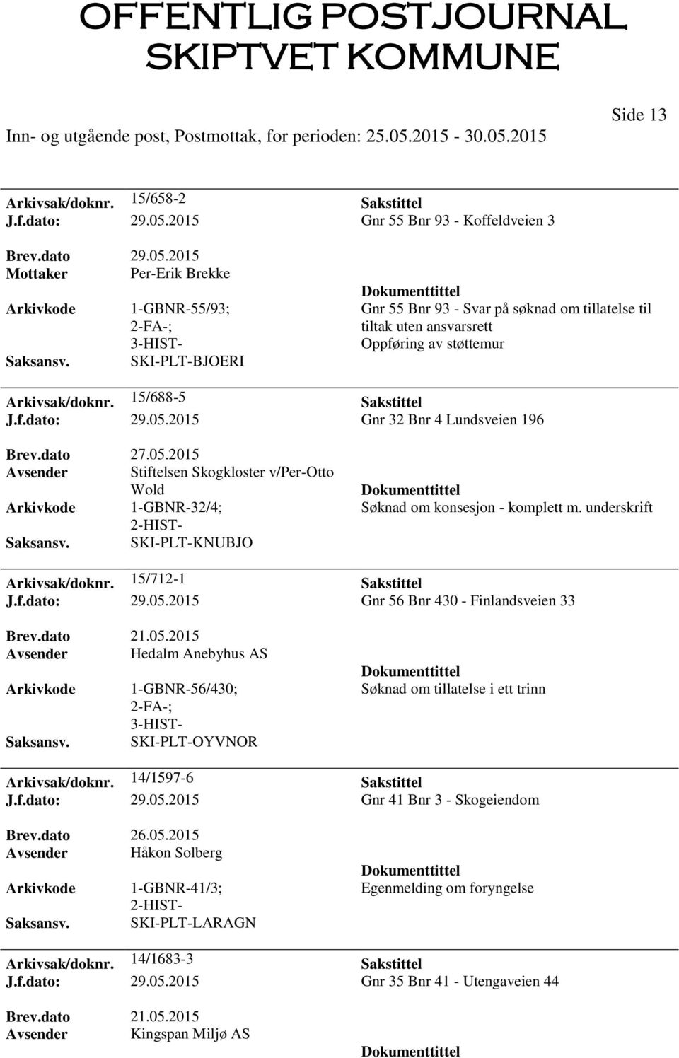 Arkivsak/doknr. 15/688-5 Sakstittel J.f.dato: 29.05.2015 Gnr 32 Bnr 4 Lundsveien 196 Brev.dato 27.05.2015 Avsender Stiftelsen Skogkloster v/per-otto Wold 1-GBNR-32/4; 2-HIST- SKI-PLT-KNUBJO Søknad om konsesjon - komplett m.