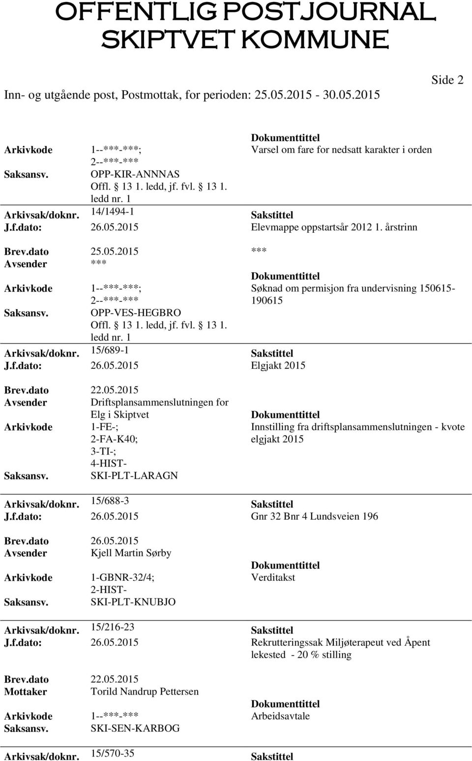 2015 Elgjakt 2015 Søknad om permisjon fra undervisning 150615-190615 Avsender Driftsplansammenslutningen for Elg i Skiptvet 1-FE-; 2-FA-K40; 3-TI-; SKI-PLT-LARAGN Innstilling fra