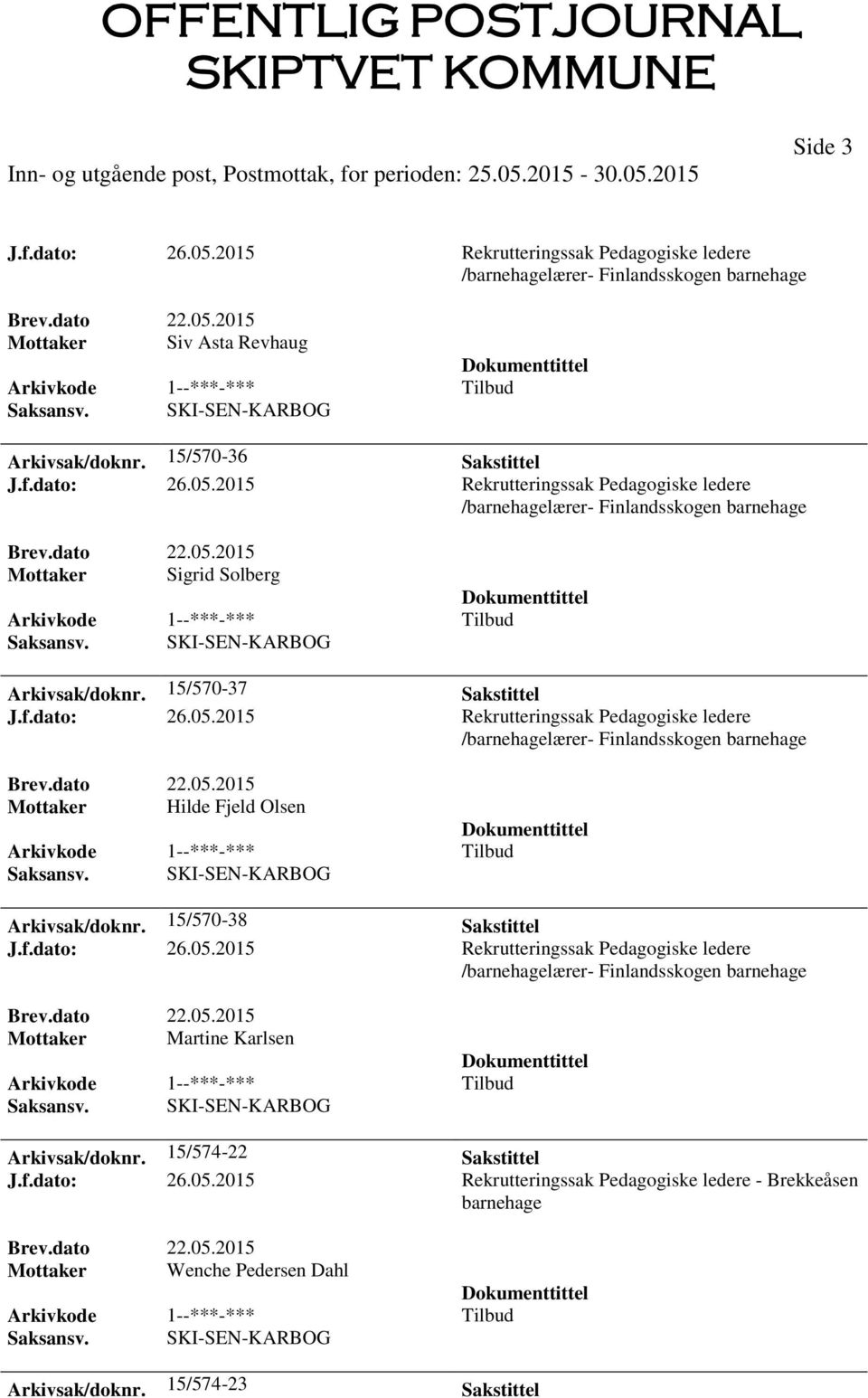 15/570-38 Sakstittel J.f.dato: 26.05.2015 Rekrutteringssak Pedagogiske ledere /barnehagelærer- Finlandsskogen barnehage Mottaker Martine Karlsen 1--***-*** Tilbud Arkivsak/doknr.