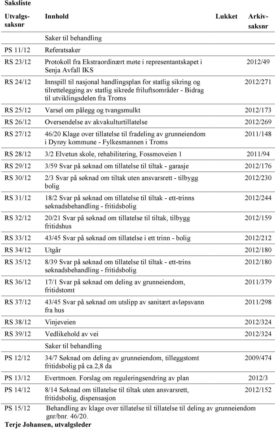 2012/173 RS 26/12 Oversendelse av akvakulturtillatelse 2012/269 RS 27/12 46/20 Klage over tillatelse til fradeling av grunneiendom i Dyrøy kommune - Fylkesmannen i Troms 2011/148 RS 28/12 3/2 Elvetun