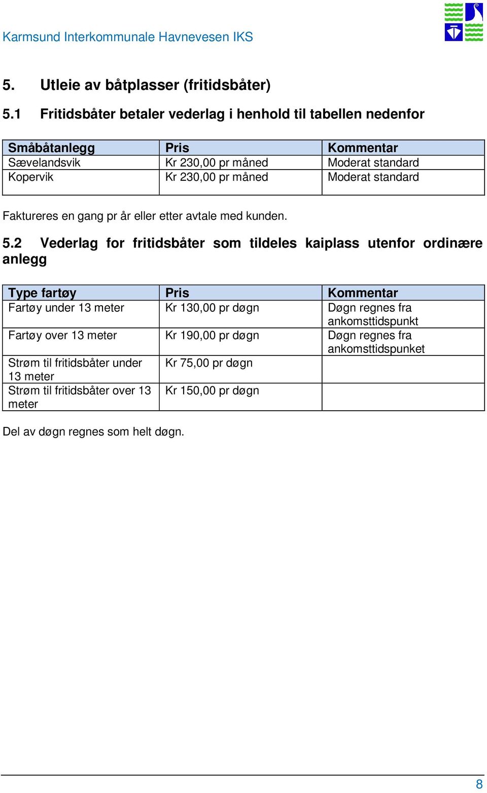 Moderat standard Faktureres en gang pr år eller etter avtale med kunden. 5.