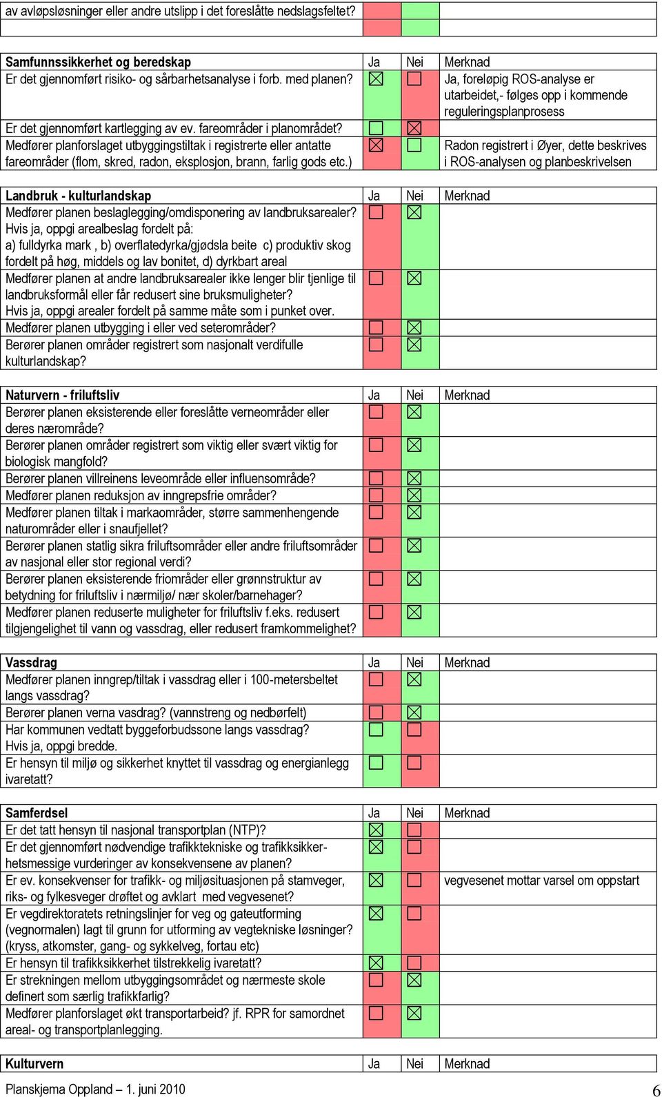 Medfører planforslaget utbyggingstiltak i registrerte eller antatte fareområder (flom, skred, radon, eksplosjon, brann, farlig gods etc.