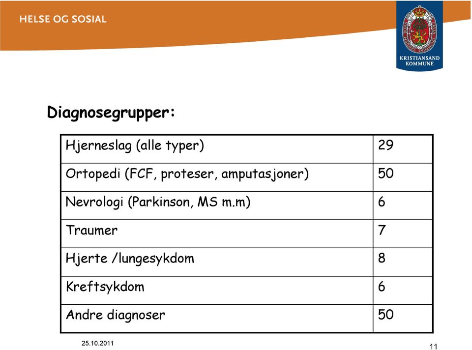 Nevrologi (Parkinson, MS m.