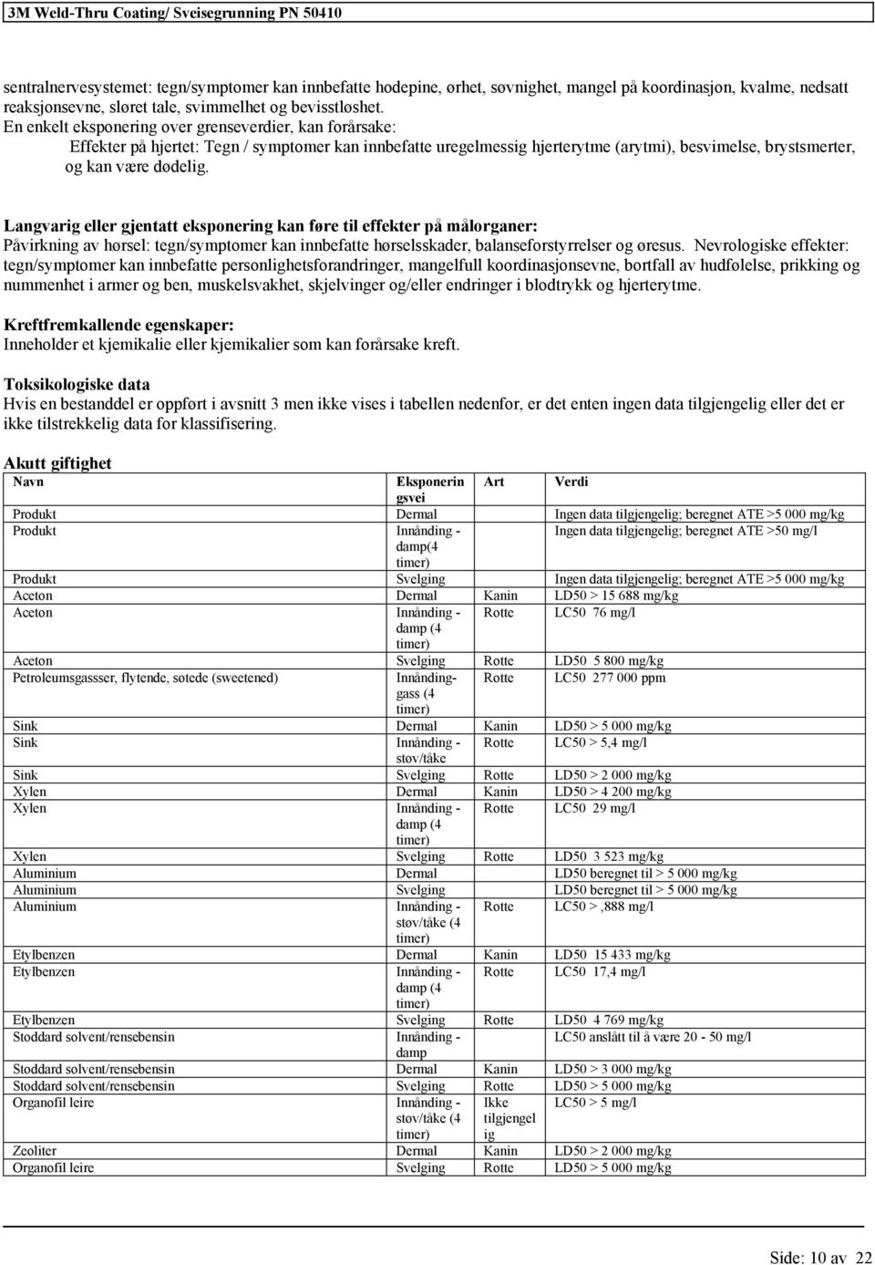 Langvarig gjentatt eksponering kan føre til effekter på målorganer: Påvirkning av hørsel: tegn/symptomer kan innbefatte hørselsskader, balansestyrrelser og øresus.