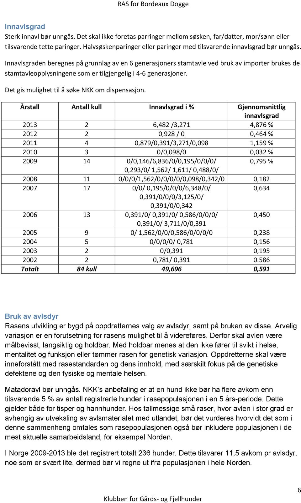 Innavlsgraden beregnes på grunnlag av en 6 generasjoners stamtavle ved bruk av importer brukes de stamtavleopplysningene som er tilgjengelig i 4-6 generasjoner.