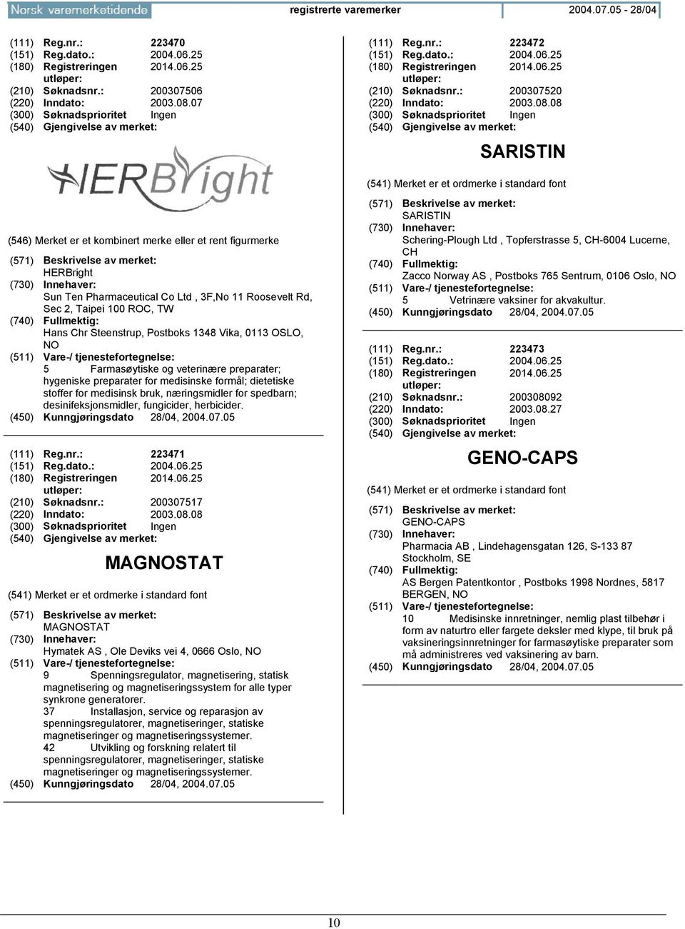 08 SARISTIN HERBright Sun Ten Pharmaceutical Co Ltd, 3F,No 11 Roosevelt Rd, Sec 2, Taipei 100 ROC, TW Hans Chr Steenstrup, Postboks 1348 Vika, 0113 OSLO, 5 Farmasøytiske og veterinære preparater;