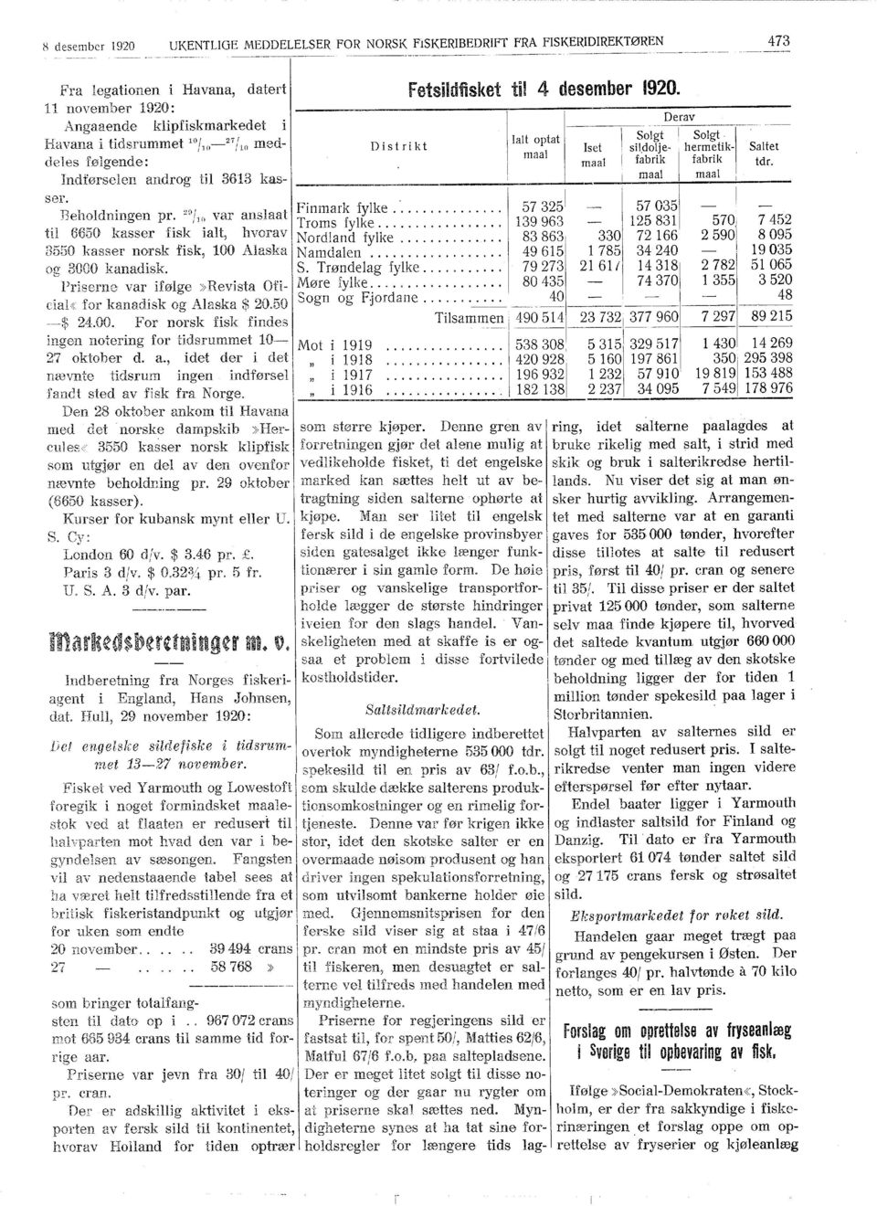 sildolje- hermetik- maal ndførselen androg til 363 kasser. i maal maal Finmark fylke.'.............. 57 325 57035 - Beholdningen pr. ()/0 var anslaat Troms fylke.